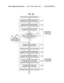 ULTRASONIC WAVE SENSOR AND IMAGE FORMING APPARATUS diagram and image