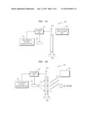 APPARATUS AND METHOD FOR DISPLAYING HOLOGRAPHIC THREE-DIMENSIONAL IMAGE diagram and image