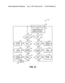 SYSTEMS AND METHODS TO AUTOMATICALLY ADJUST WINDOW COVERINGS diagram and image