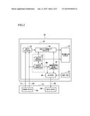 PLANT CONTROL SYSTEM, CONTROLLER, MANAGER, AND PLANT INFORMATION     PROCESSING METHOD diagram and image