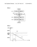 PLANT CONTROL SYSTEM, CONTROLLER, MANAGER, AND PLANT INFORMATION     PROCESSING METHOD diagram and image