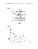 PLANT CONTROL SYSTEM, CONTROLLER, MANAGER, AND PLANT INFORMATION     PROCESSING METHOD diagram and image