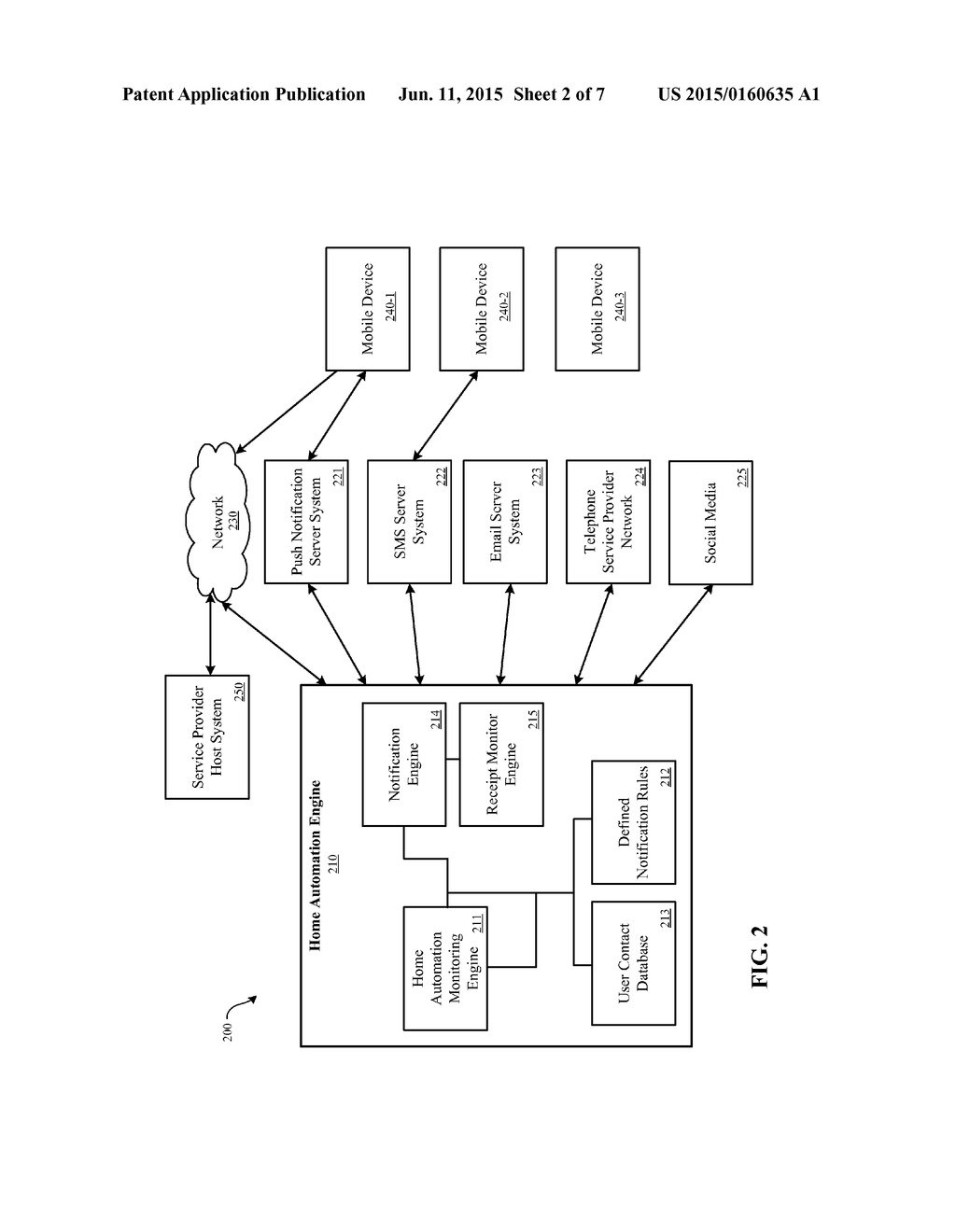 Multi-Tiered Feedback-Controlled Home Automation Notifications - diagram, schematic, and image 03