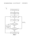 Multi-Tiered Feedback-Controlled Home Automation Notifications diagram and image