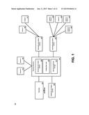 Home Monitoring and Control diagram and image