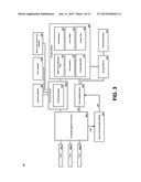 Home Monitoring and Control diagram and image