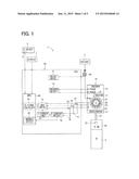 CONTROL APPARATUS AND SHIFT-BY-WIRE SYSTEM USING THE SAME diagram and image