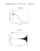 Machining Method diagram and image