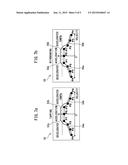 PARAMETER ADJUSTMENT SUPPORT DEVICE HAVING FUNCTION FOR SUPPORTING     PARAMETER ADJUSTMENT diagram and image