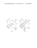 ENDPOINT METHOD USING PEAK LOCATION OF SPECTRA CONTOUR PLOTS VERSUS TIME diagram and image