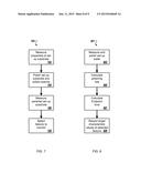 ENDPOINT METHOD USING PEAK LOCATION OF SPECTRA CONTOUR PLOTS VERSUS TIME diagram and image