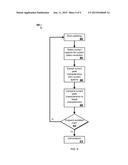 ENDPOINT METHOD USING PEAK LOCATION OF SPECTRA CONTOUR PLOTS VERSUS TIME diagram and image