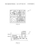 APPARATUS, SYSTEM AND METHOD FOR KITTING AND AUTOMATION ASSEMBLY diagram and image