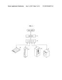 DEMAND RESPONSE SYSTEM diagram and image