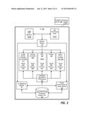 SYSTEM AND METHOD FOR BALANCED USER EXPERIENCE IN A MULTIMEDIA     CONFERENCING COMMUNITY diagram and image