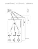 SYSTEM AND METHOD FOR BALANCED USER EXPERIENCE IN A MULTIMEDIA     CONFERENCING COMMUNITY diagram and image