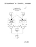 SYSTEM AND METHOD FOR BALANCED USER EXPERIENCE IN A MULTIMEDIA     CONFERENCING COMMUNITY diagram and image