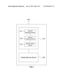 METHOD FOR SWITCHING A DEVICE BETWEEN HIBERNAT MODE AND WAKE-UP diagram and image