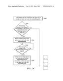 Sleep-Mode Detection Method Thereof diagram and image