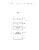 INFORMATION PROCESSING APPARATUS, INFORMATION PROCESSING METHOD, AND     PROGRAM diagram and image