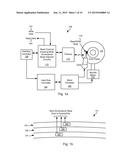 Systems and Methods for Multi-Dimensional Data Processor Operational     Marginalization diagram and image