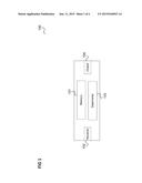 RANDOM PERMUTATION GENERATOR AND METHOD FOR GENERATING A RANDOM     PERMUTATION SEQUENCE diagram and image