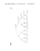 RANDOM PERMUTATION GENERATOR AND METHOD FOR GENERATING A RANDOM     PERMUTATION SEQUENCE diagram and image