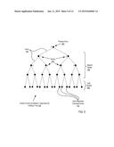 Constructing A Logical Tree Topology In A Parallel Computer diagram and image