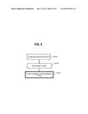 STORAGE SYSTEM AND STORAGE CONTROL APPARATUS diagram and image