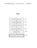 STORAGE SYSTEM AND STORAGE CONTROL APPARATUS diagram and image