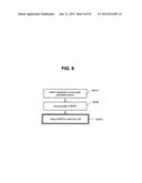 STORAGE SYSTEM AND STORAGE CONTROL APPARATUS diagram and image