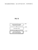 STORAGE SYSTEM AND STORAGE CONTROL APPARATUS diagram and image