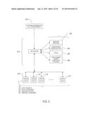 METHODS AND SYSTEMS FOR GENERATING VIRTUAL SMART-METER DATA diagram and image