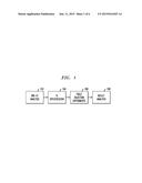 Injecting Faults at Select Execution Points of Distributed Applications diagram and image