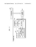 Injecting Faults at Select Execution Points of Distributed Applications diagram and image