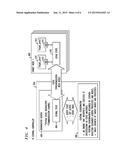 Injecting Faults at Select Execution Points of Distributed Applications diagram and image