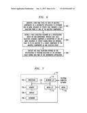 Injecting Faults at Select Execution Points of Distributed Applications diagram and image