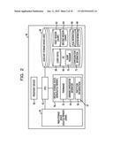 INFORMATION PROCESSING APPARATUS, INFORMATION PROCESSING METHOD, AND     STORAGE MEDIUM diagram and image