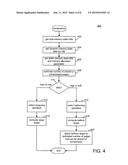 TRACKING GUEST MEMORY CHARACTERISTICS FOR MEMORY SCHEDULING diagram and image