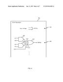 Digital Signal Processing Data Transfer diagram and image