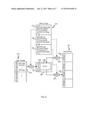 Digital Signal Processing Data Transfer diagram and image