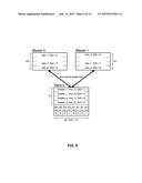 SYSTEM BUS TRANSACTION QUEUE REALLOCATION diagram and image