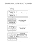 ANALYZING DOCUMENT CONTENT AND GENERATING AN APPENDIX diagram and image