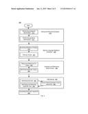 ANALYZING DOCUMENT CONTENT AND GENERATING AN APPENDIX diagram and image