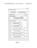 ACCESSING DATA IN A COMPRESSED CONTAINER THROUGH DYNAMIC REDIRECTION diagram and image