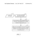 ACCESSING DATA IN A COMPRESSED CONTAINER THROUGH DYNAMIC REDIRECTION diagram and image