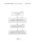 ACCESSING DATA IN A COMPRESSED CONTAINER THROUGH DYNAMIC REDIRECTION diagram and image