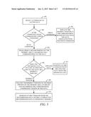 ACCESSING DATA IN A COMPRESSED CONTAINER THROUGH DYNAMIC REDIRECTION diagram and image