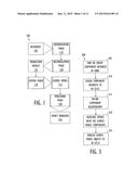 System and Method For Building Business Service Model diagram and image