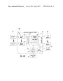 System and Method For Building Business Service Model diagram and image